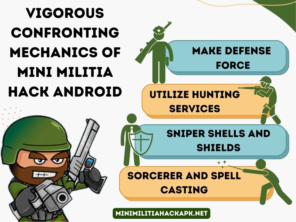 Vigorous Confronting Mechanics of Mini Militia Hack Android