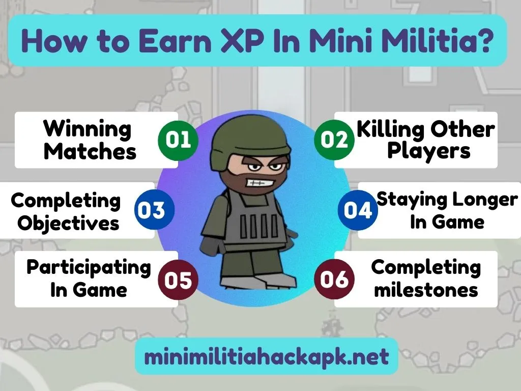 How to Earn XP In Mini Militia
